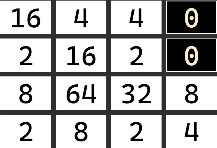 2048